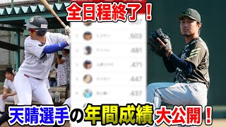 2019年全国準優勝…天晴の成績を大発表！投手陣の成績が異常すぎた…