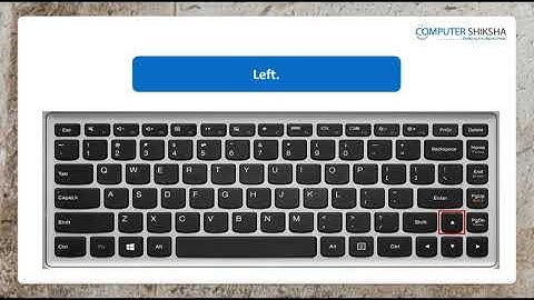 Class 9 Open Office Writer 3 - Learn computers - Computer Education Online & Free (In English)