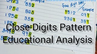 Understanding Four-Digit Number Patterns Using Probability | Educational Analysis