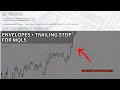 Envelopes Trailing Stop EA (Buy Only) | MQL5 Coding Tutorial for MT5