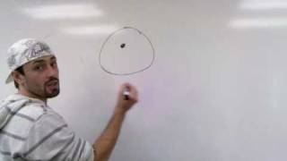 Marketing Tip of the Week - MarkStrat Simulation