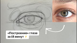 видео: Как нарисовать глаз | пошаговый разбор для начинающих картинка: Как нарисовать глаз | пошаговый разбор для начинающих