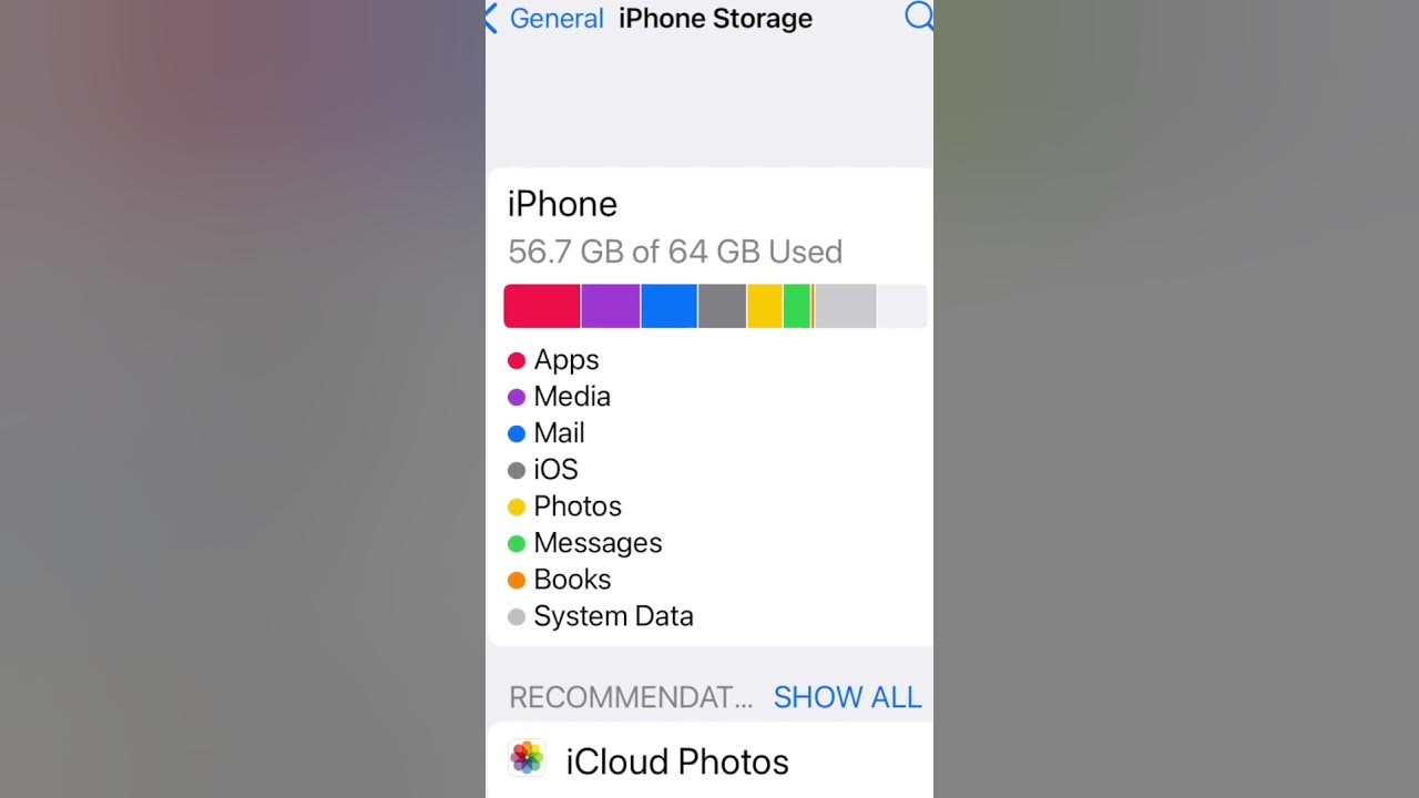 Fix IOS Mail Storage how to reduce storage size when deleting emails