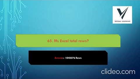 Ministry of defence Operator special part -ll past paper 2021 original