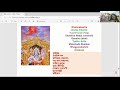 Bhagavad Gita Chapter 1 March2026 