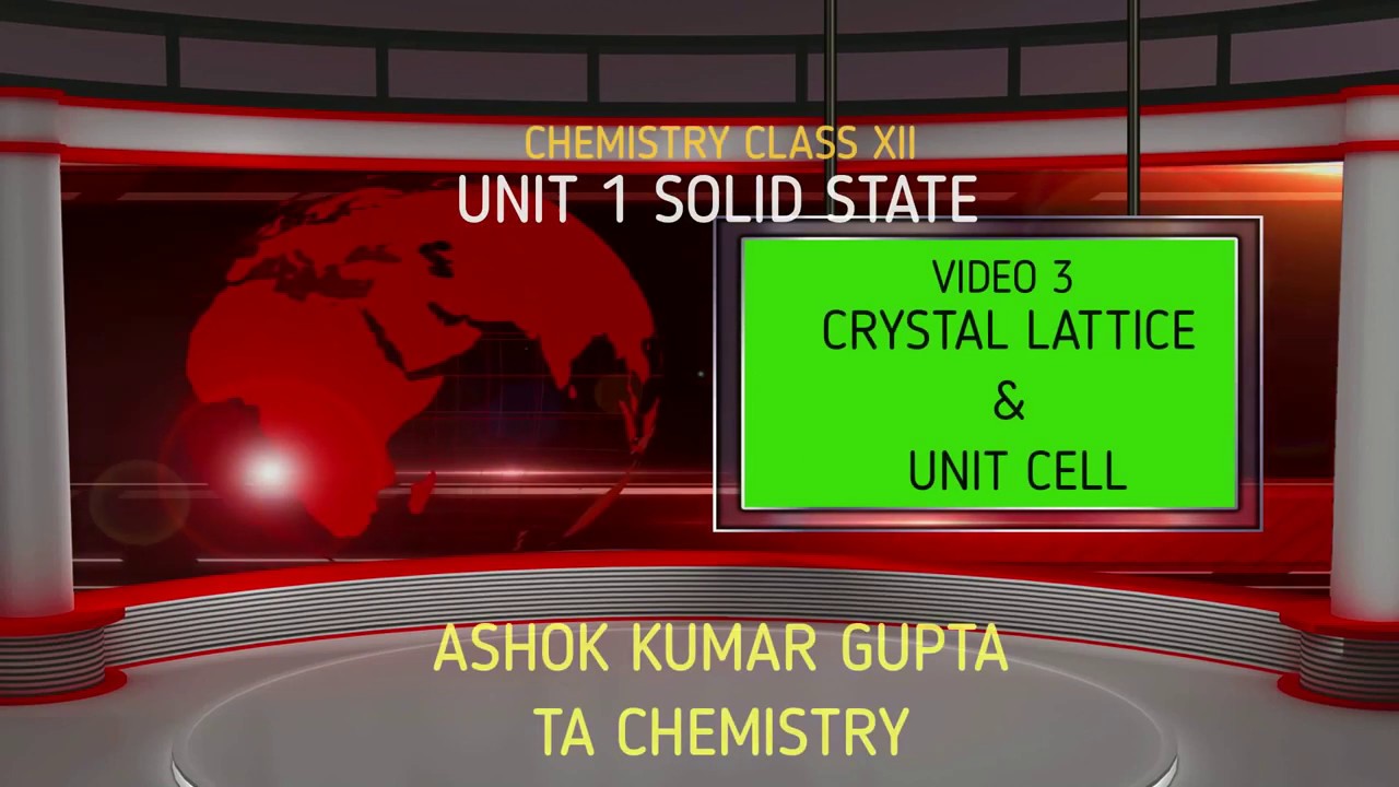 CRYSTAL LATTICE AND UNIT CELL EXPLAINED NICELY - YouTube