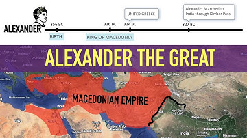 Alexander the Great | Alexander