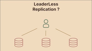 LeaderLessReplication In Distributed System