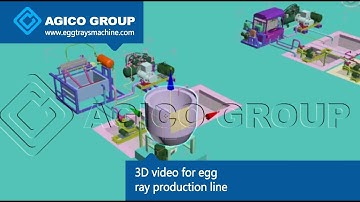 3D video for egg tray production line