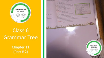 Grammar Tree | Class # 6 | Chapter 11 Direct and Indirect Objects (Part # 2)
