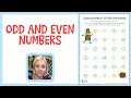 Even Numbers and Selection Tasks
