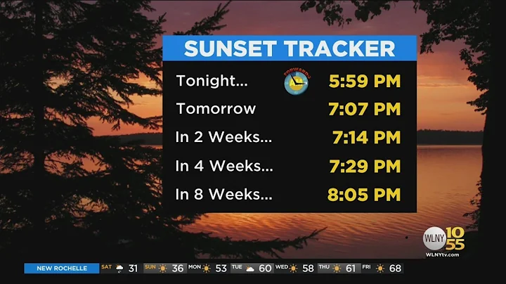 First Alert weather: CBS2 9 p.m. forecast