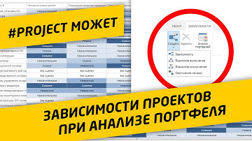 #2.8 Зависимые проекты при анализе портфеля в MS Project Server и Project Online