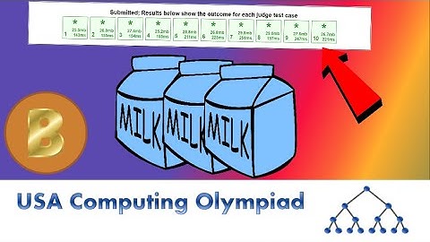 USACO Walkthrough | Dec 2017: Milk Measurement | Episode 8 Java