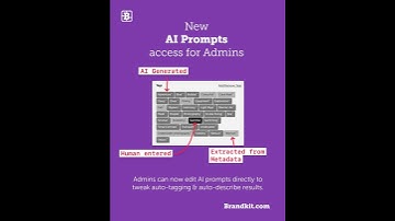 New configurable AI prompts