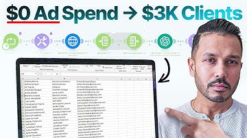 How to Get Unlimited Free Instagram Leads (100% Automated)