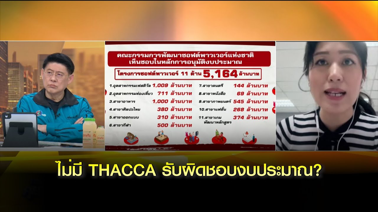 ไม่มี THACCA รับผิดชอบ "ช่อ พรรณิการ์ " ห่วงซอฟต์พาวเวอร์  งบฝากแปะตามกระทรวงต่างๆ เบียดงบประมาณอื่น