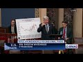 Sen whitehouse defends epa tailpipe rule on senate floor