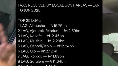 Why Nigeria