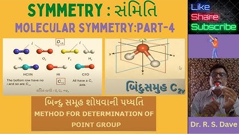 Symmetry:: B. Sc. Sem-V CCCH-504 Unit-1Lect-6
