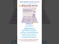 Banoside Forte Tablet Uses in Hindi 💊 #shorts #health #pharmacy