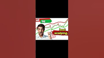 This Buy Sell Scalping Tradingview MT4 MT5 Indicator Is 20x More Accurate