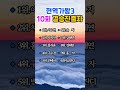 현역가왕3 10회 결승진출자 확정🔥 최종 순위 공개! 이수연 1위·차지연 2위 (최신 결과) #빈예서 #현역가왕3