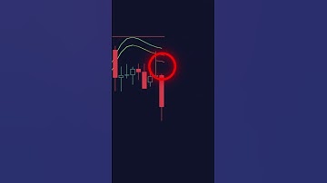 Scalpers… This Breakout Oscillator Changes EVERYTHING! 🚀 | BTS Indicator