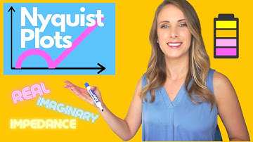 Intro to Nyquist Plots for Lithium Ion Battery Research