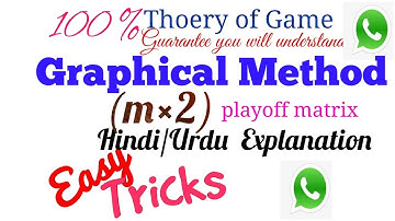 Solving Game Problem by Graphical Method m×2 Game in Hindi/Urdu|Theory of Games|Operation Research