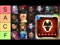 Free premium t2 selector full guide  marvel future fight