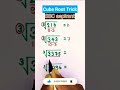 cube root tricks for students #maths #cuberoots #mathematics #reasoning #cricket #mathstricks #rea