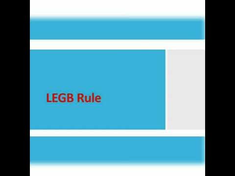 LEGB Rule with an example of a Python Program 12th CS Chapter-3 Part-2 ...