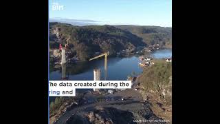 This is the Future of Construction is BIM
