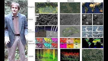 An overview of forest remote sensing technologies
