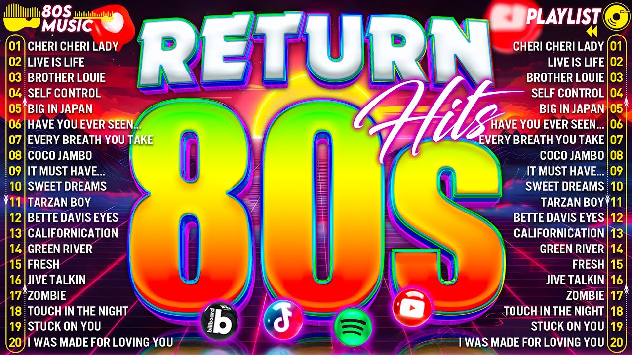 Back To The 80s - 80s Greatest Hits Album - 80s Music Hits Best Songs Of The 1980s