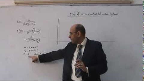 Frequency Response Methods, Part X: Solved Problem on Plotting a 2nd Order Function, 16/1/2014