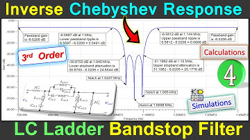 LC Ladder Bandstop Filter Design 💫 Inverse Chebyshev Response - 3rd Order 💡 Example 4