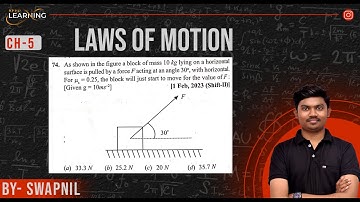 As shown in the figure a block of mass 10 kg lying on a horizontal surface is pulled by a force F ac