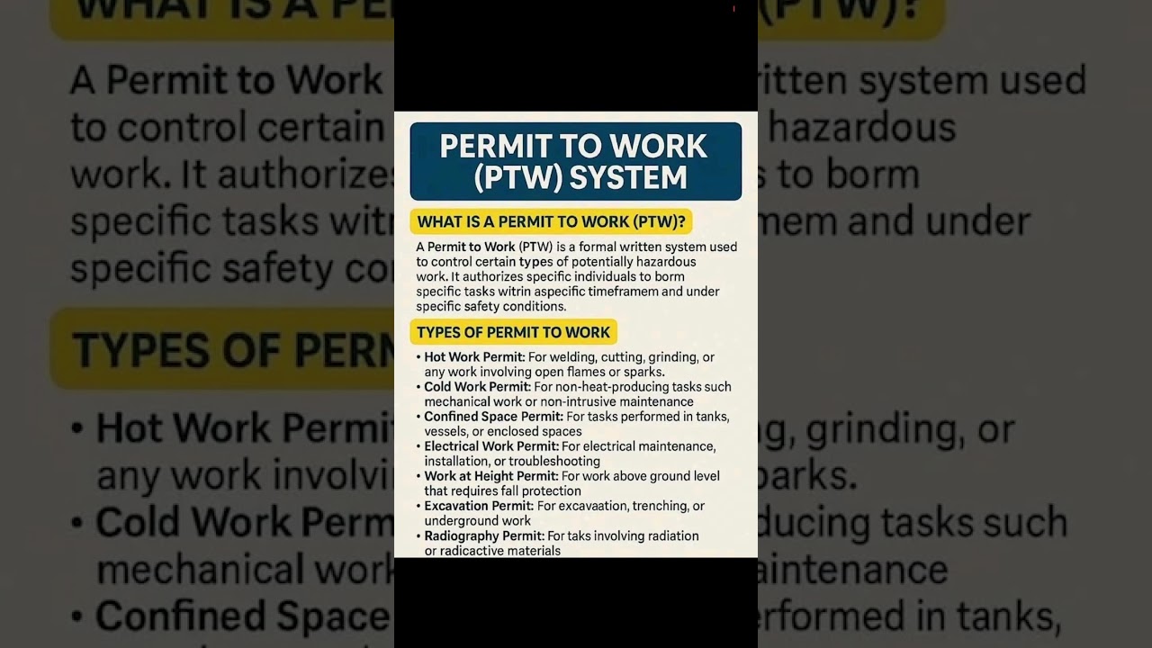 Permit to work (PTW) system