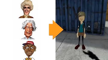 Export from CrazyTalk 7 to Unity3D by [ CrazyTalk 7 ]