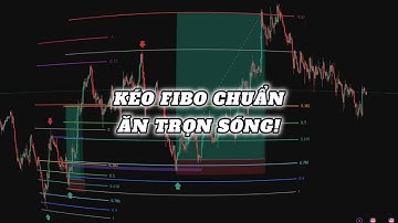 Giao Dịch Vàng Với Fibonacci | Cách Kéo Fibo Chuẩn & Vào Lệnh Hiệu Quả