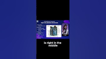 Arduino Explained in Seconds! ⚡ | Quick Beginner Guide #Shorts