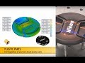 Nikon Metrology | ModelMaker H120 - Ultra-fast high-definition 3D scanning
