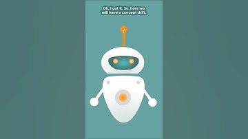 Importance of continuous monitoring AI  #ai #cybersecurity #airegulations #csv