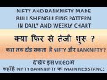 Nifty prediction and analysis for coming days | Banknifty prediction and analysis for coming days
