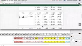 楽典の問題「和音の所属」を階名（移動ド）を使って解いてみた