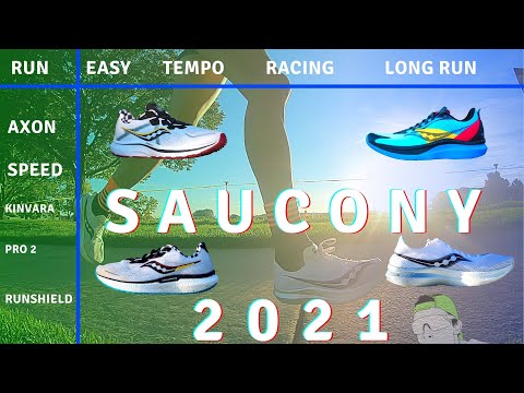 Saucony Running Shoes 2021 | Runshield & Pro+