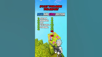 Is that your name? 🔍❓ - Brain Teasers with Rick Sanchez #shorts #mindgames #avoidsayingthesame