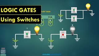 Logic Gates using switches | Basic Gates and Universal Gates